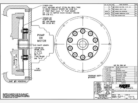  DANFOSS 90R130 Hydraulic Pump