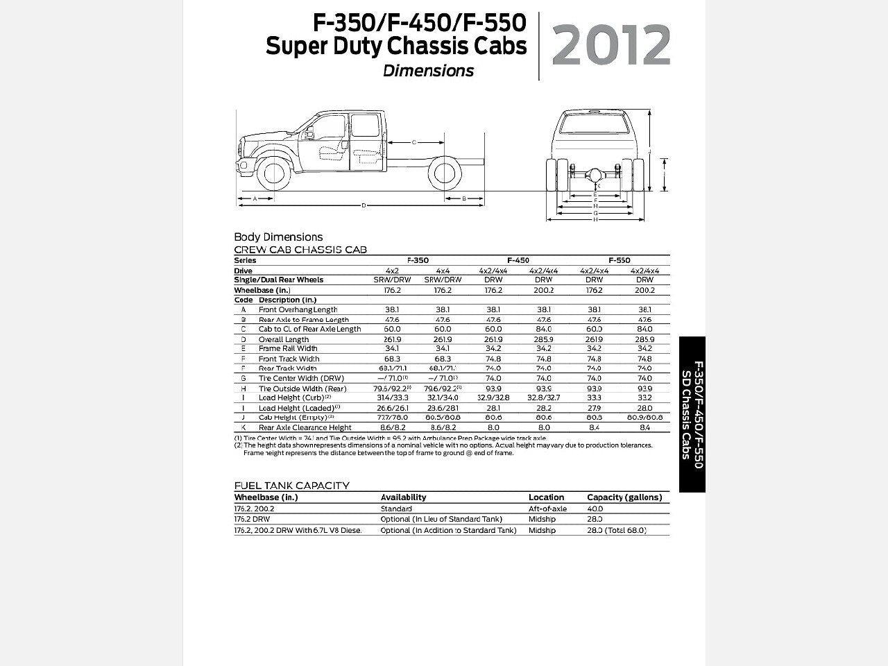 2012 FORD F-550 Misc Exhaust Part